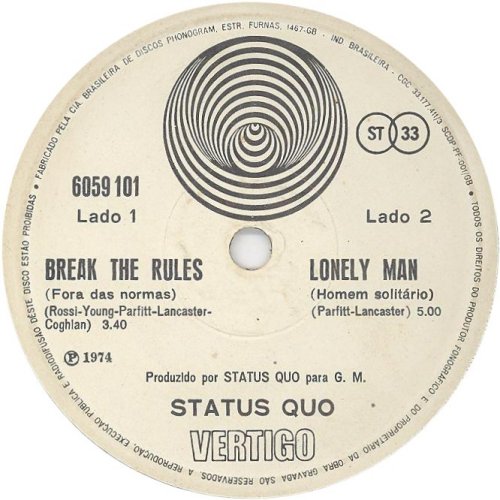 BREAK THE RULES Swirl label Side A