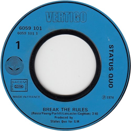 BREAK THE RULES Blue Injection Label Side A