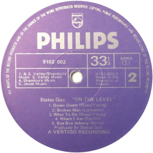 ON THE LEVEL Label Side B