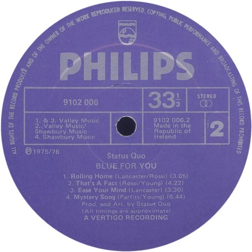 BLUE FOR YOU Label Side B