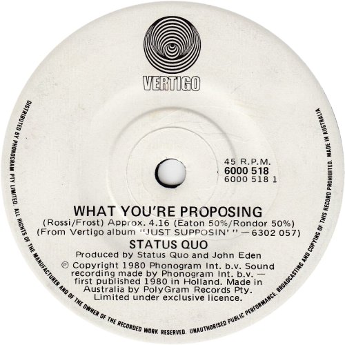 WHAT YOU'RE PROPOSING Label 2 Side A