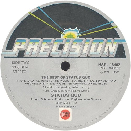 THE BEST OF Reissue - Precision Label Side B