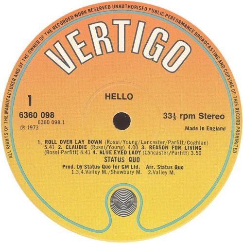 HELLO! Reissue: Orange Label Side A
