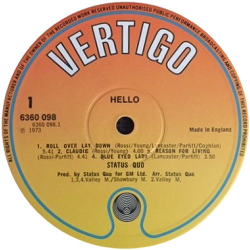 HELLO! Reissue: Orange Label Side A