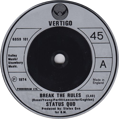 BREAK THE RULES Standard Issue Side A